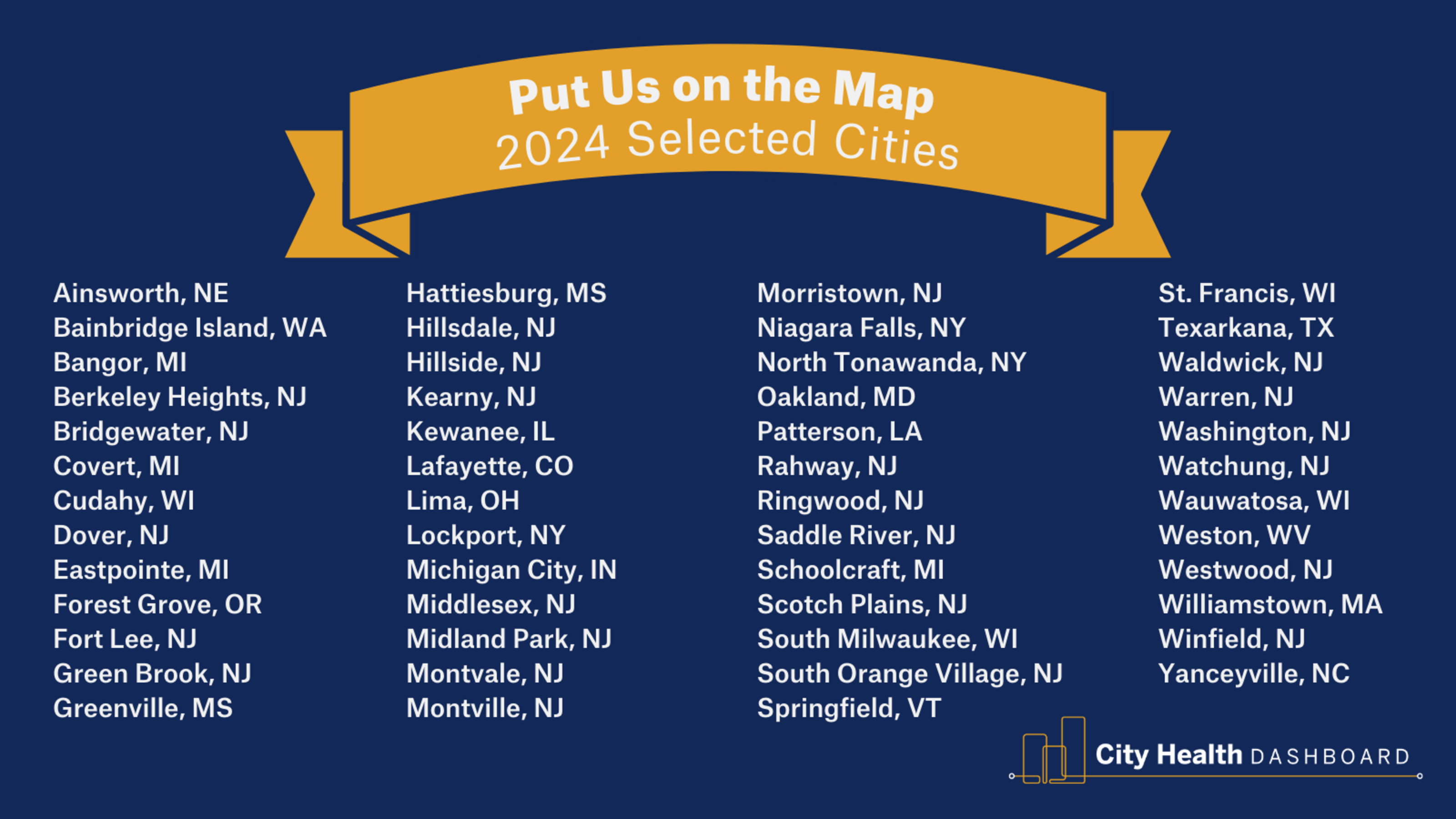 List of 2024 Put Us on the Map Selected Cities