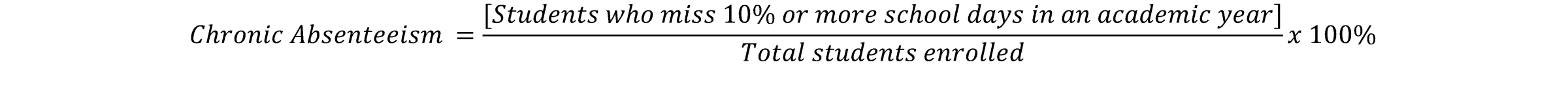 chronic absenteeism calculation