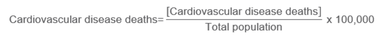 Cardiovascular Disease Death Calculation